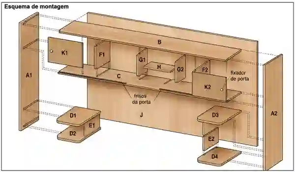 Esquema de montagem